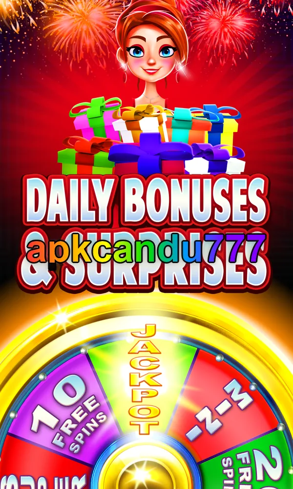 apkcandu777 Masuk