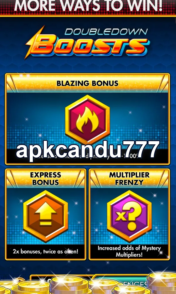 apkcandu777 Unduh